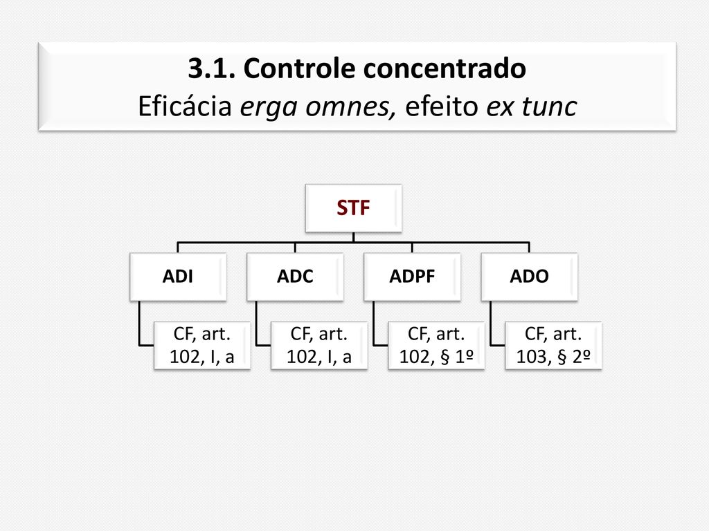 Racionalização das decisões na positivação de normas tributárias ppt